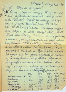 Лист від Петра Лаврів